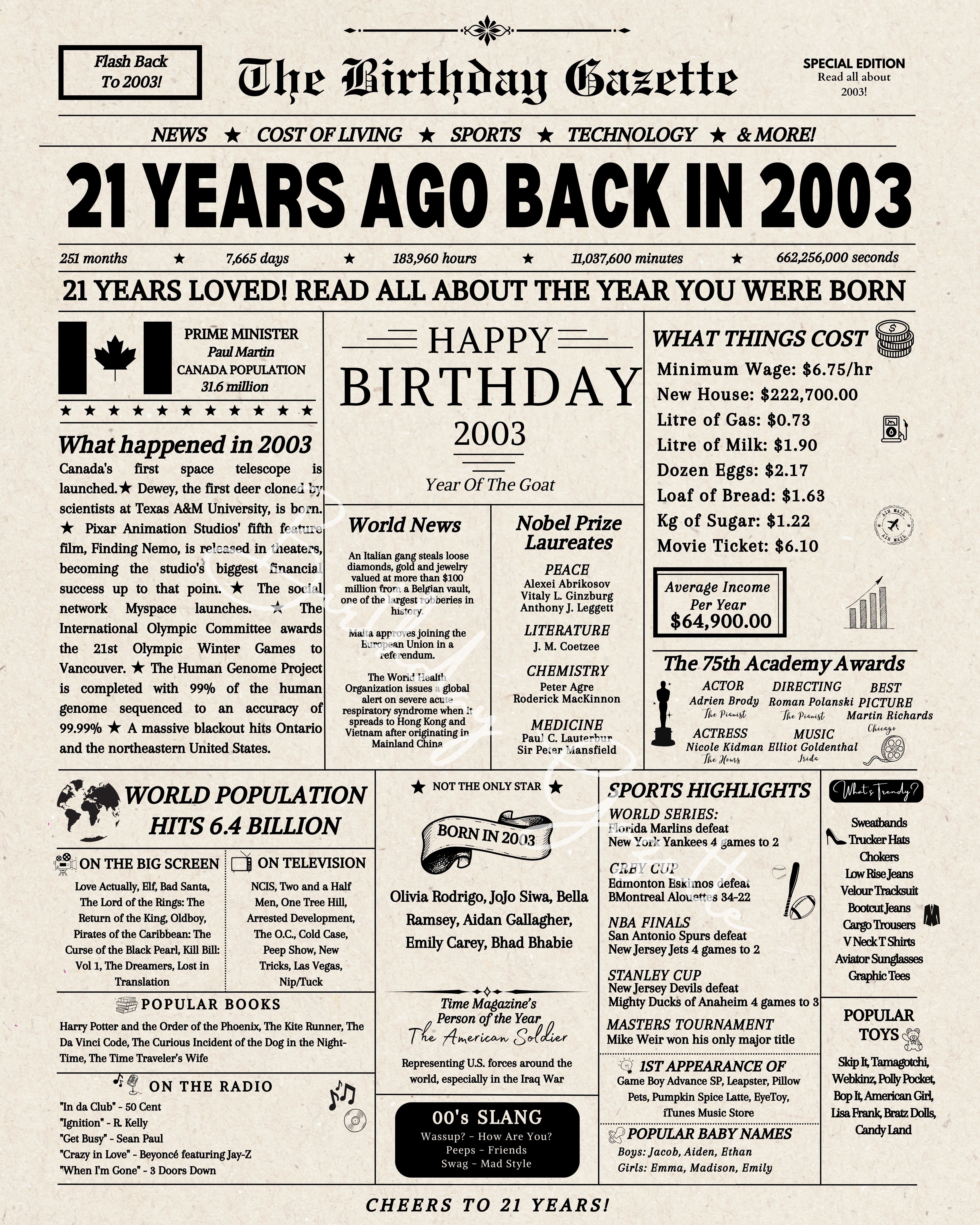 21st Birthday Newspaper Canada