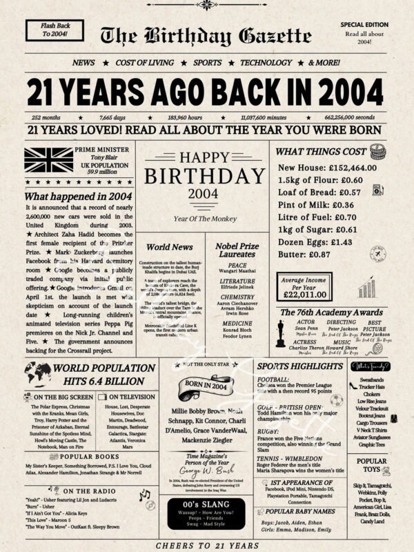 21st birthday newspaper uk