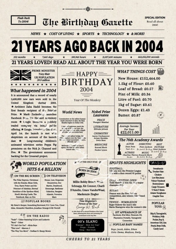 21st birthday newspaper uk