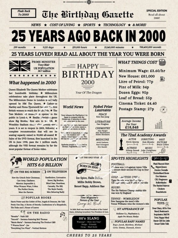 25th Birthday Newspaper UK