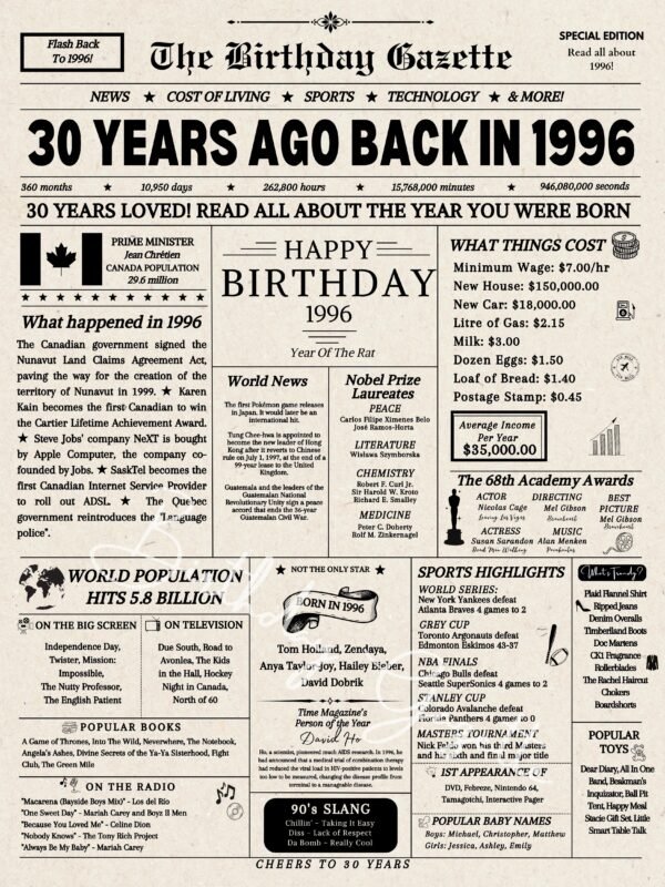 30th birthday newsaper canada