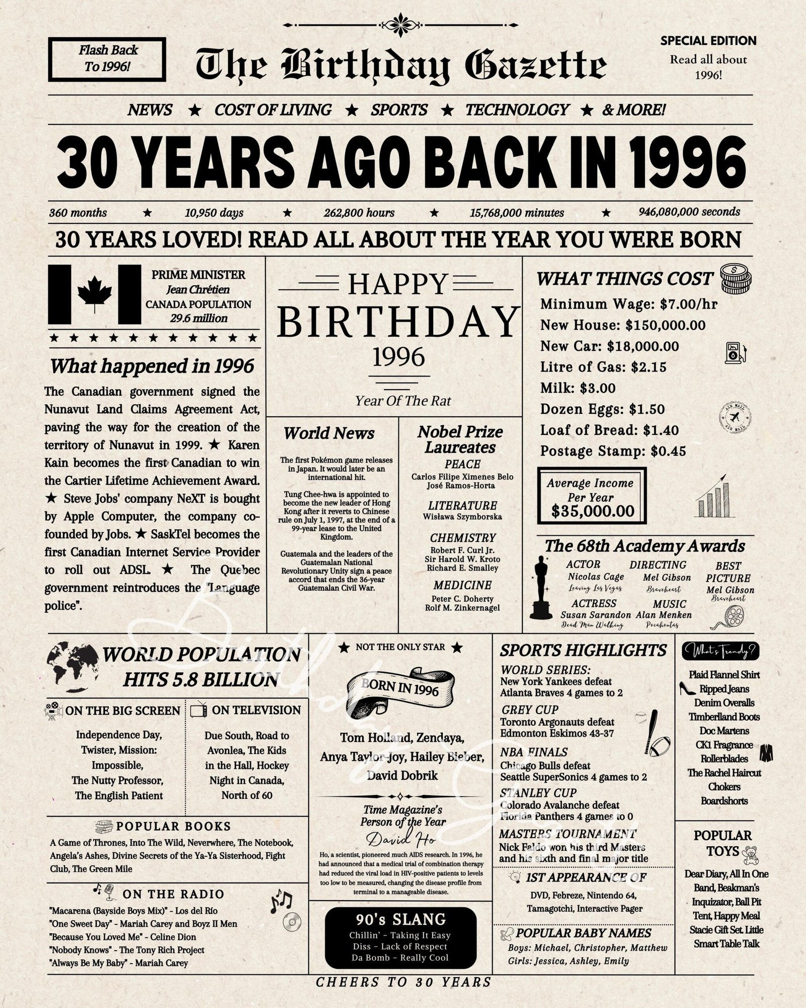 30th birthday newsaper canada 30th birthday newsaper canada