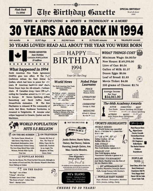 30th birthday newsaper canada