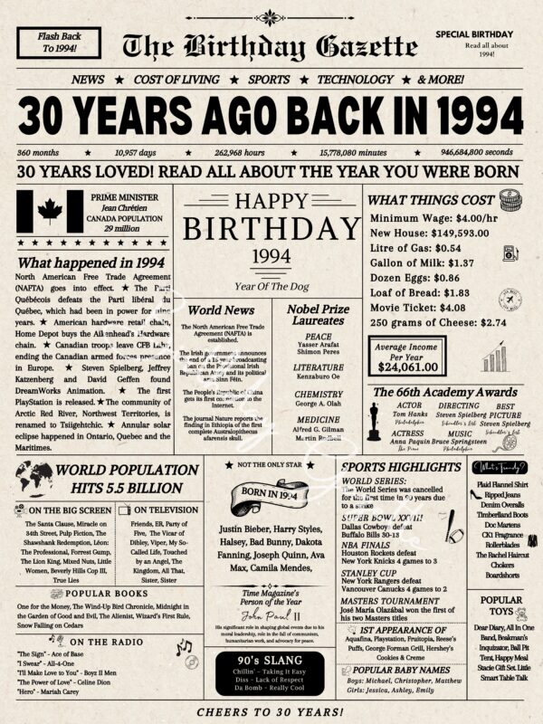 30th birthday newsaper canada