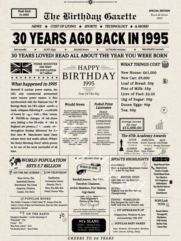 30th Birthday Newspaper UK