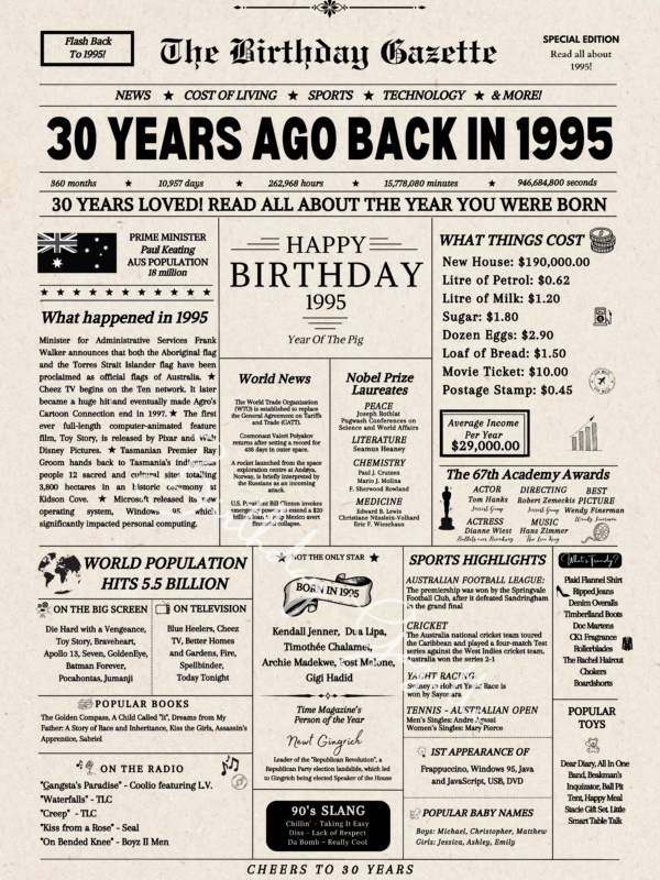 30th Birthday Newspaper Australia