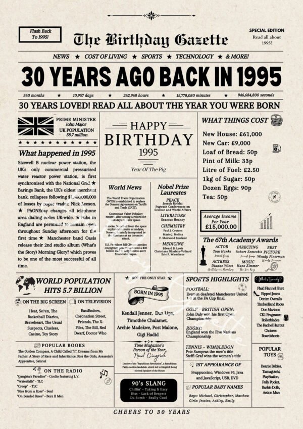 30th Birthday Newspaper UK