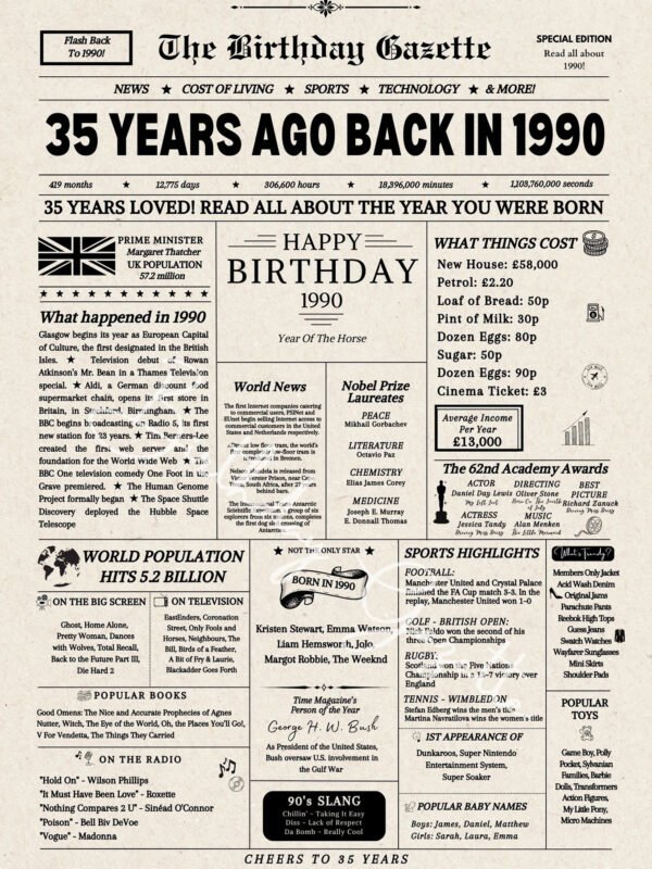 35th Birthday Newspaper UK