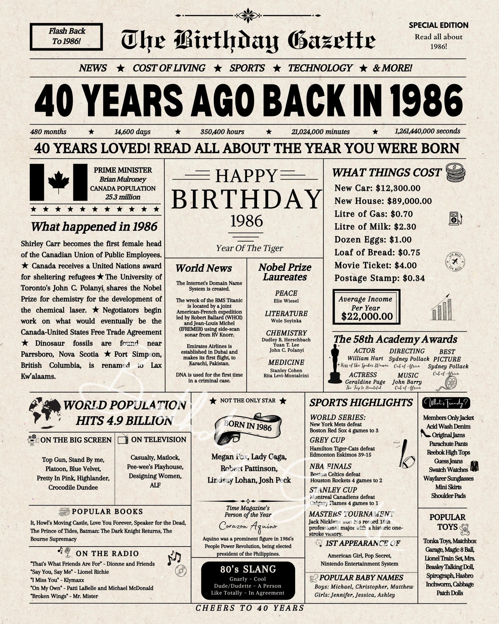 40th birthday newsaper canada 40th birthday newsaper canada