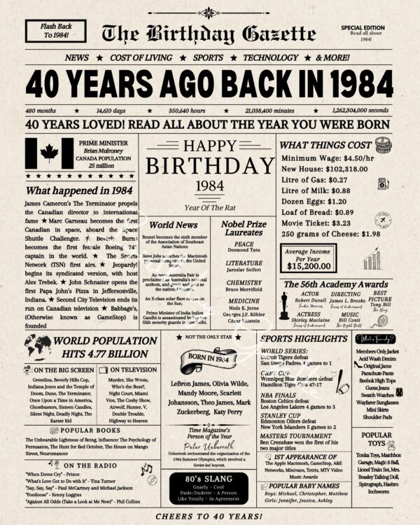 40th Birthday Newspaper Canada