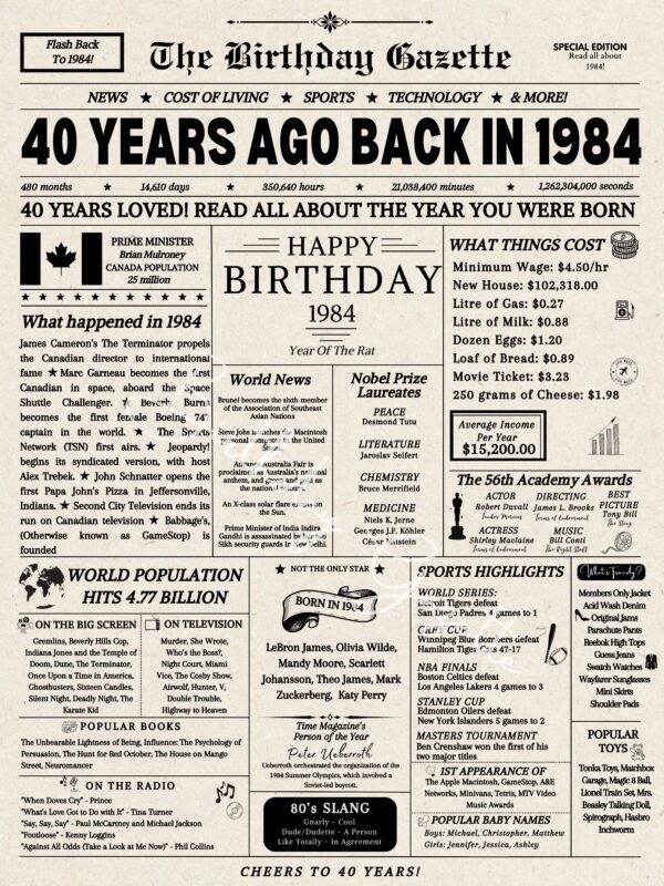 40th Birthday Newspaper Canada