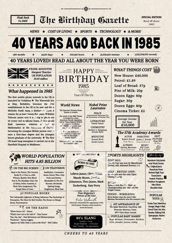 40th Birthday Newspaper UK