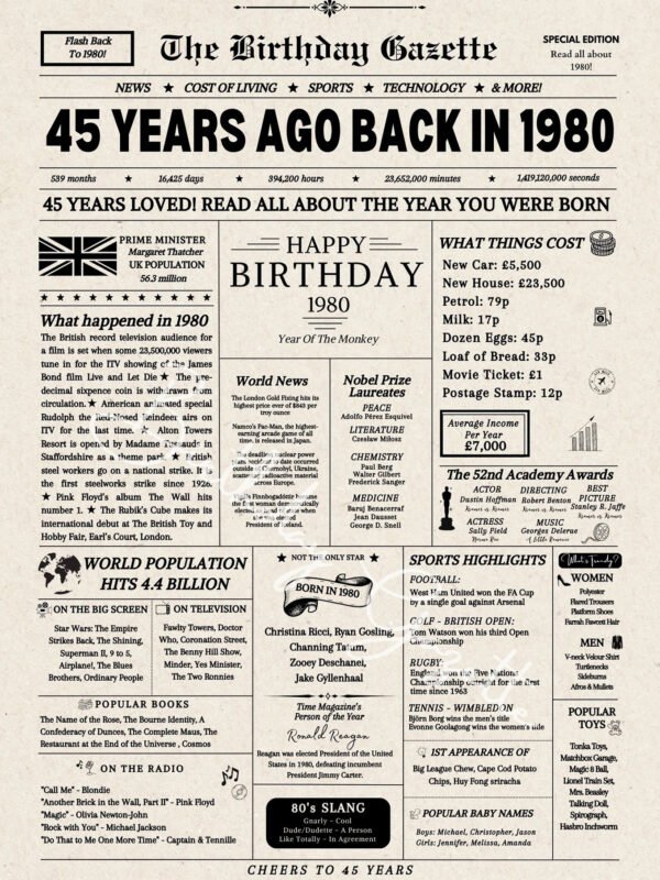 45th Birthday Newspaper United Kingdom