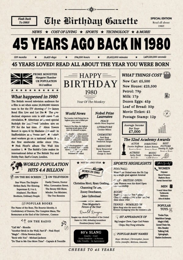 45th Birthday Newspaper United Kingdom