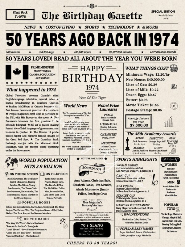 50th birrthday newsaper canada