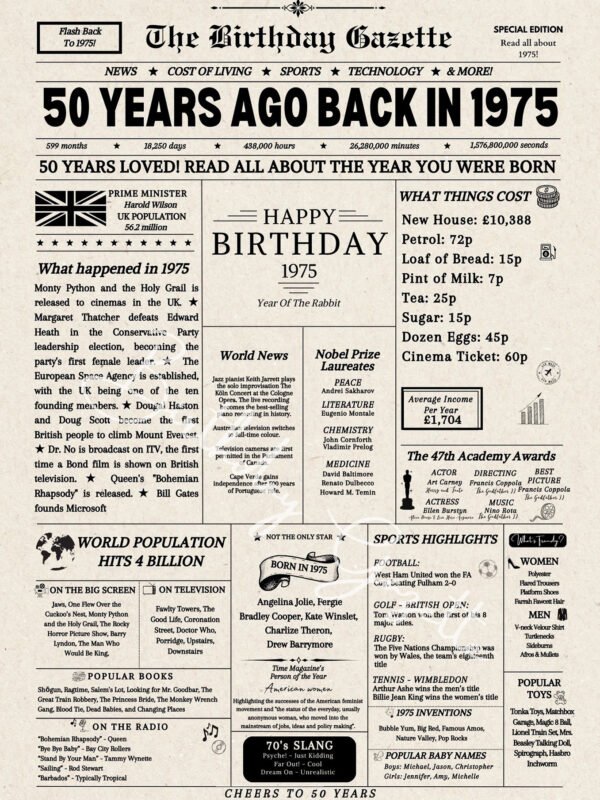 50th Birthday Newspaper UK