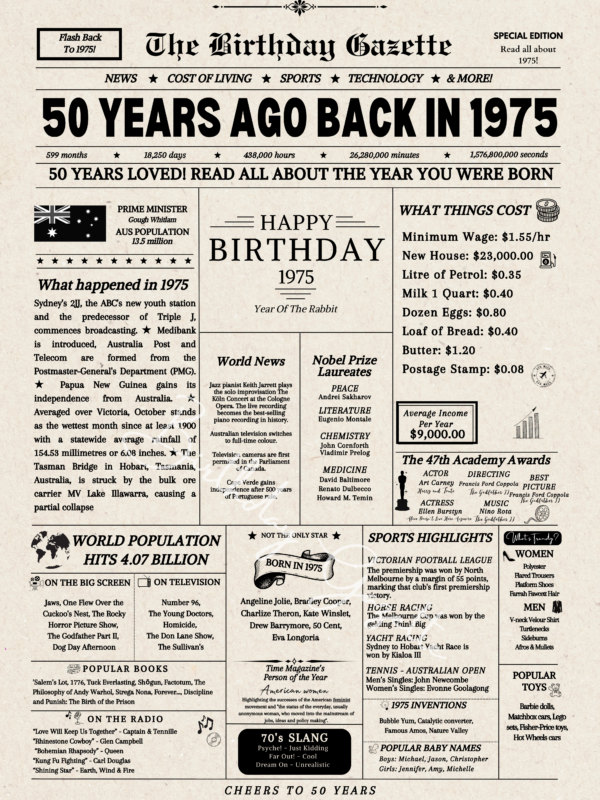 50TH Newspaper Download Australia