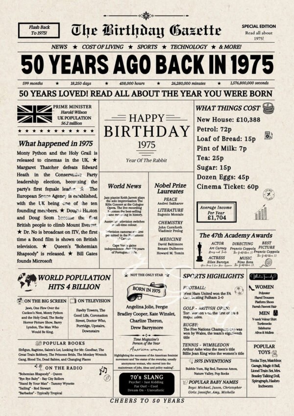 50th Birthday Newspaper UK