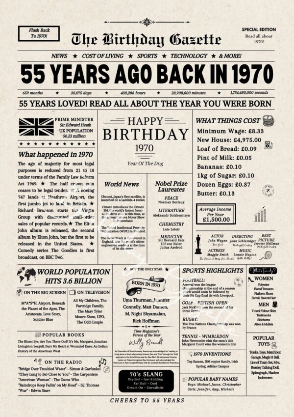 55th Birthday Newspaper United Kingdom