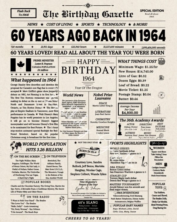 60th Birthday Newspaper Canada