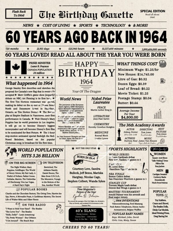 60th Birthday Newspaper Canada