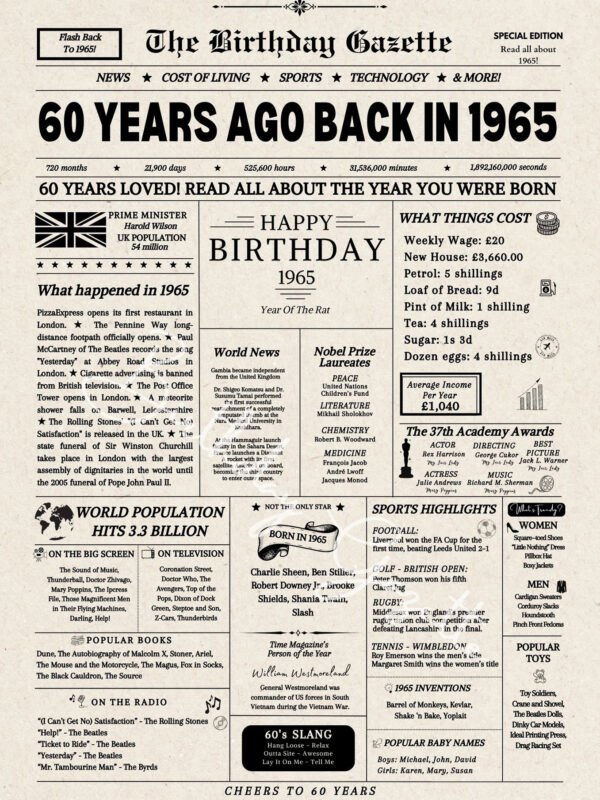 60th Birthday Newspaper UK