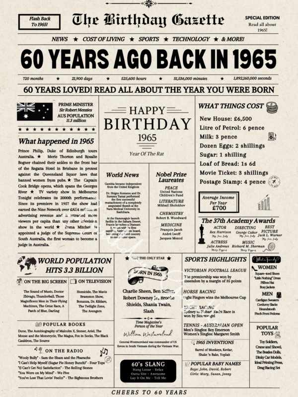 60th Birthday Newspaper Australia