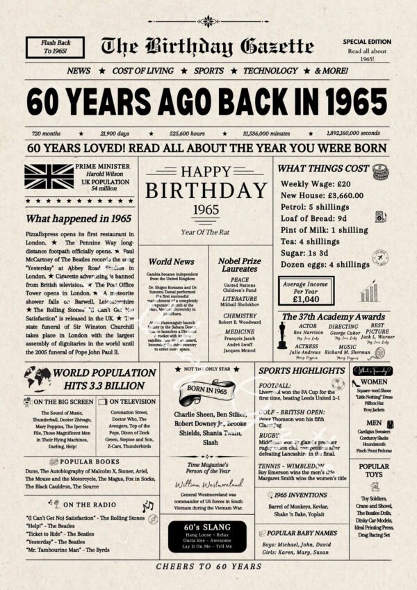 60th Birthday Newspaper UK