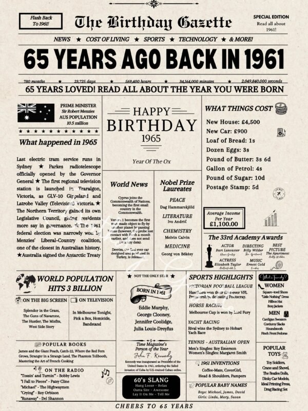 65TH Newspaper Download Australia