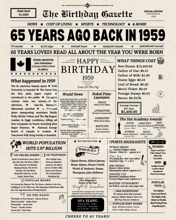 65th birrthday newsaper canada