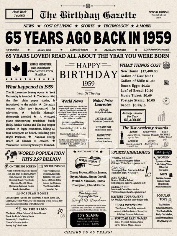 65th birrthday newsaper canada