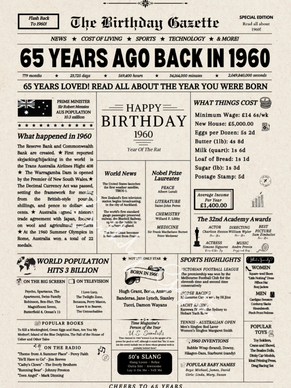 65TH Newspaper Download Australia