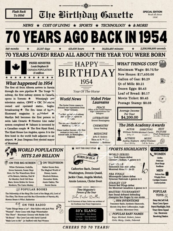 70th birrthday newsaper canada