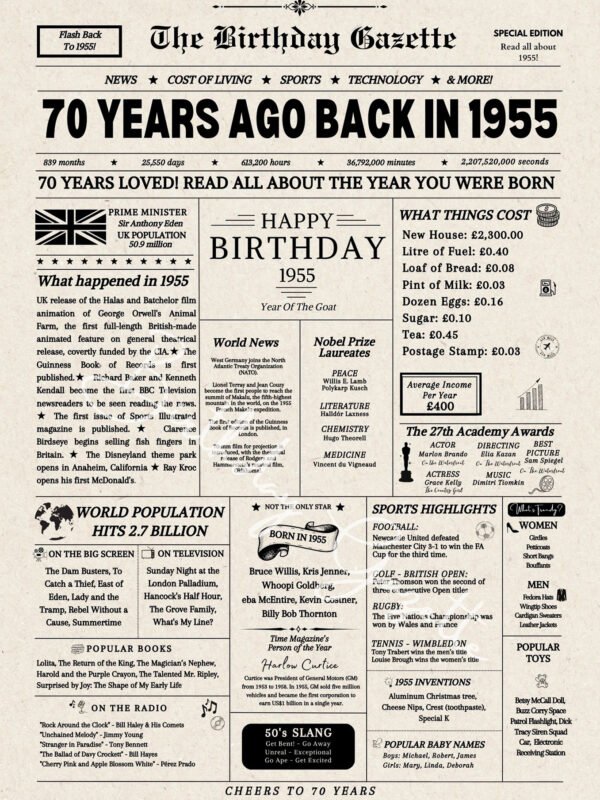 70th Birthday Newspaper UK