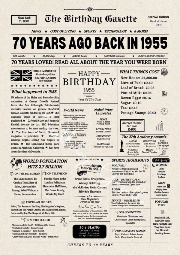 70th Birthday Newspaper UK