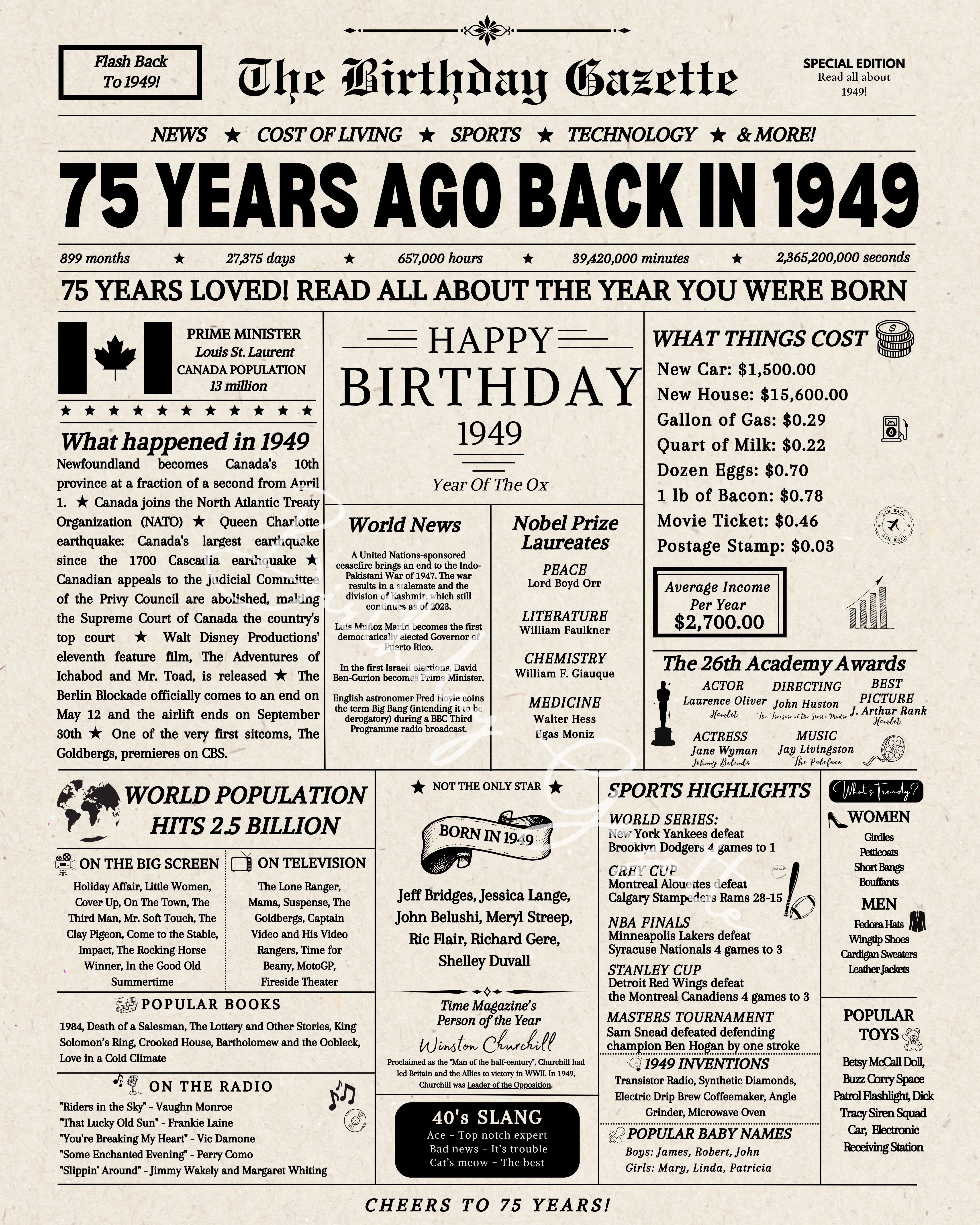 75th birthday newsaper canada