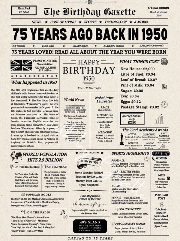 75th Birthday Newspaper UK