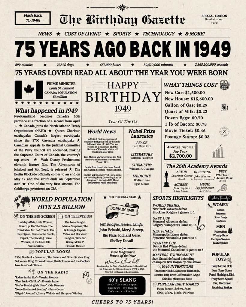 75th Birthday Newspaper Canada