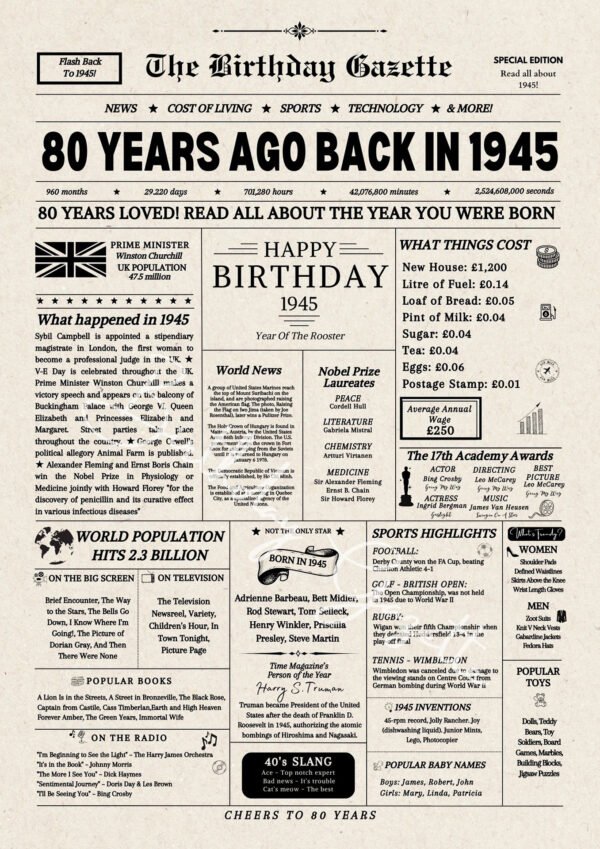 80th Birthday Newspaper UK