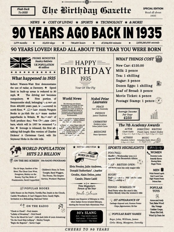 90th Birthday Newspaper UK