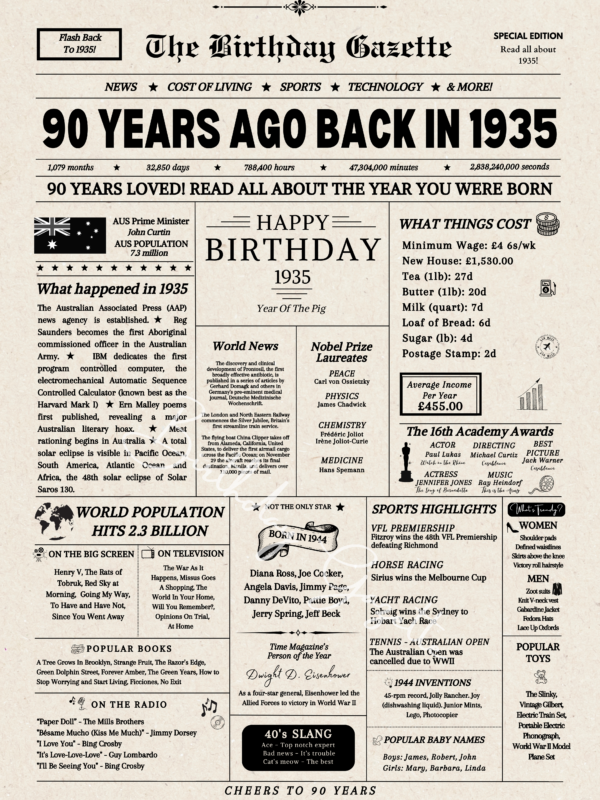 90th Birthday Newspaper Australia