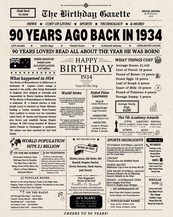 90th Birthday Newspaper Australia