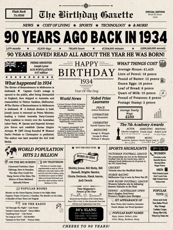 90th Birthday Newspaper Australia