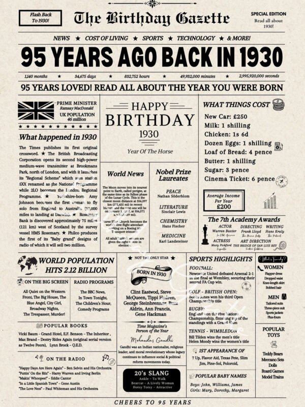 95th Birthday Newspaper United Kingdom