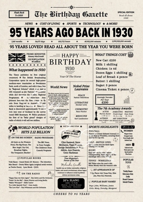 95th Birthday Newspaper United Kingdom