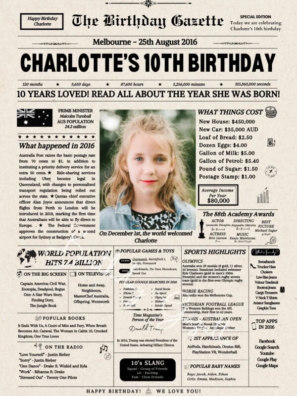 10th Birthday Newspaper Customized Australia