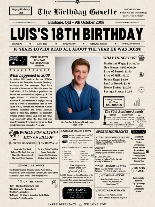 18th Birthday Newspaper Customized Australia