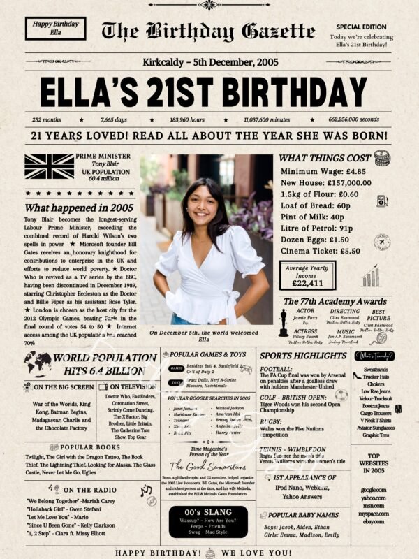 21st Birthday Newspaper Customized United Kingdom