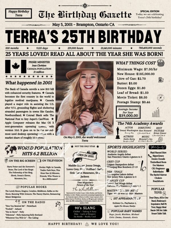 25th Birthday Newspaper Canada