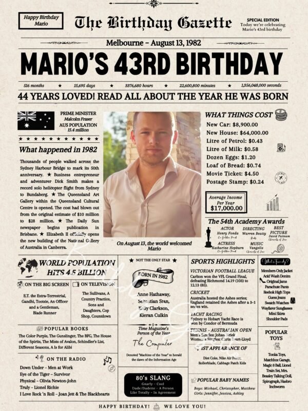 43rd Birthday Newspaper Customized Australia